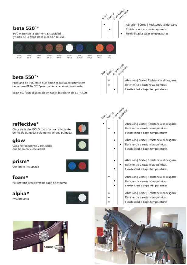 biothane-variedad-y-tipos-colores
